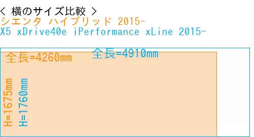#シエンタ ハイブリッド 2015- + X5 xDrive40e iPerformance xLine 2015-